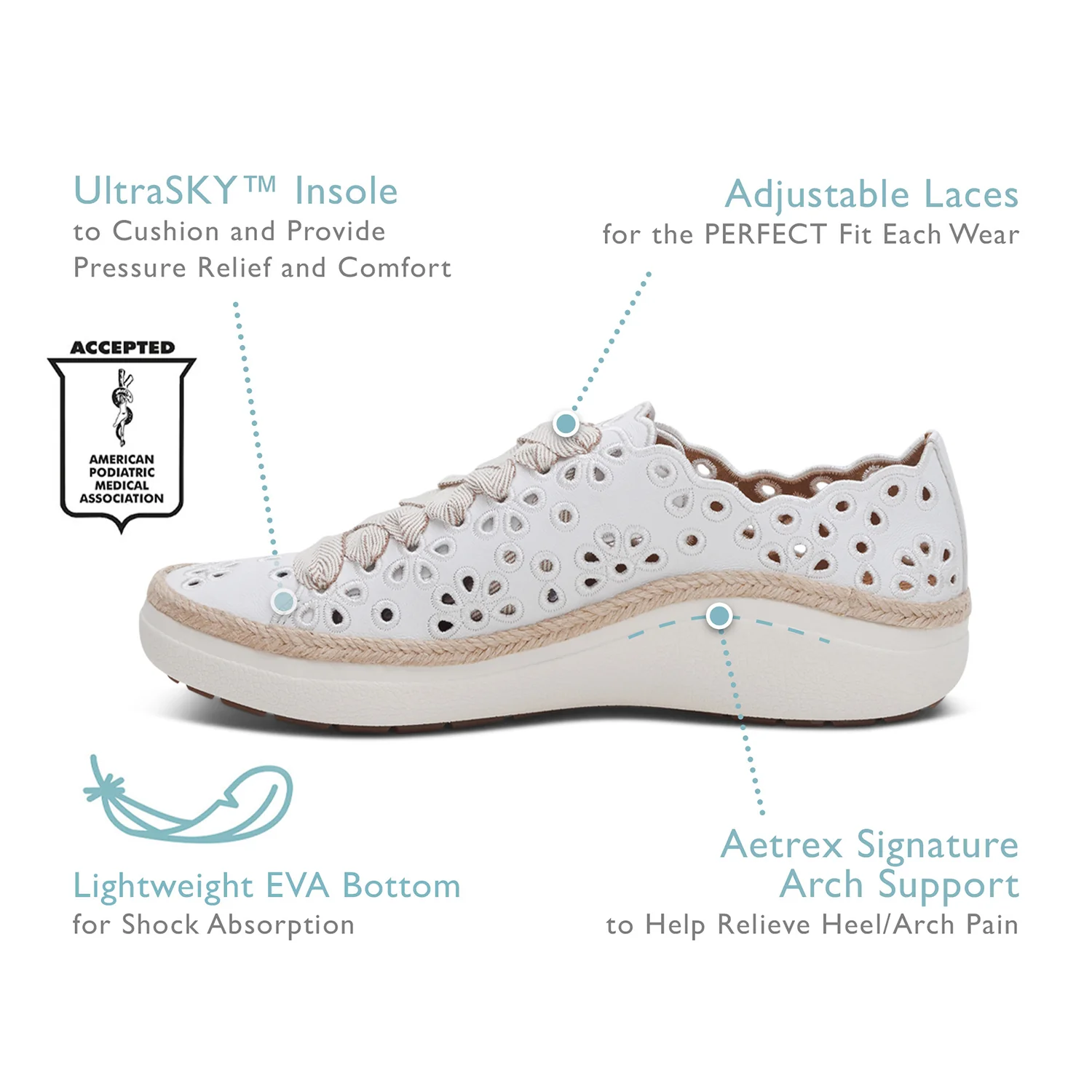 Aetrex Charlotte Women's Sneaker Hazy Blue - Image 7