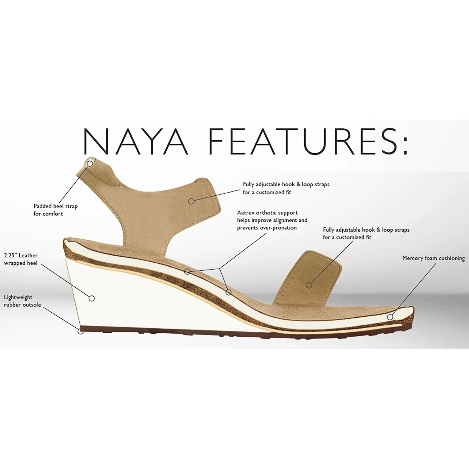 Aetrex Naya Women's Sandals Black Leather - Image 3