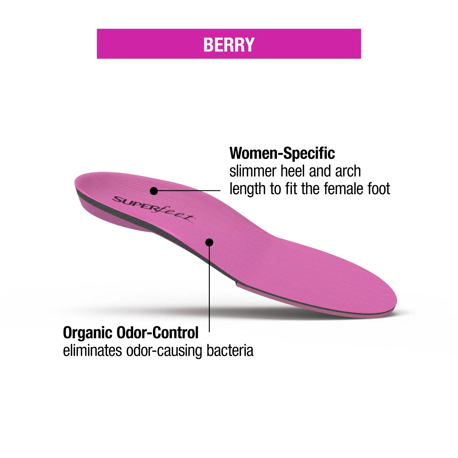Superfeet All-Purpose High Impact Support Insoles Women's Pain Relief Insoles Berry - Image 3