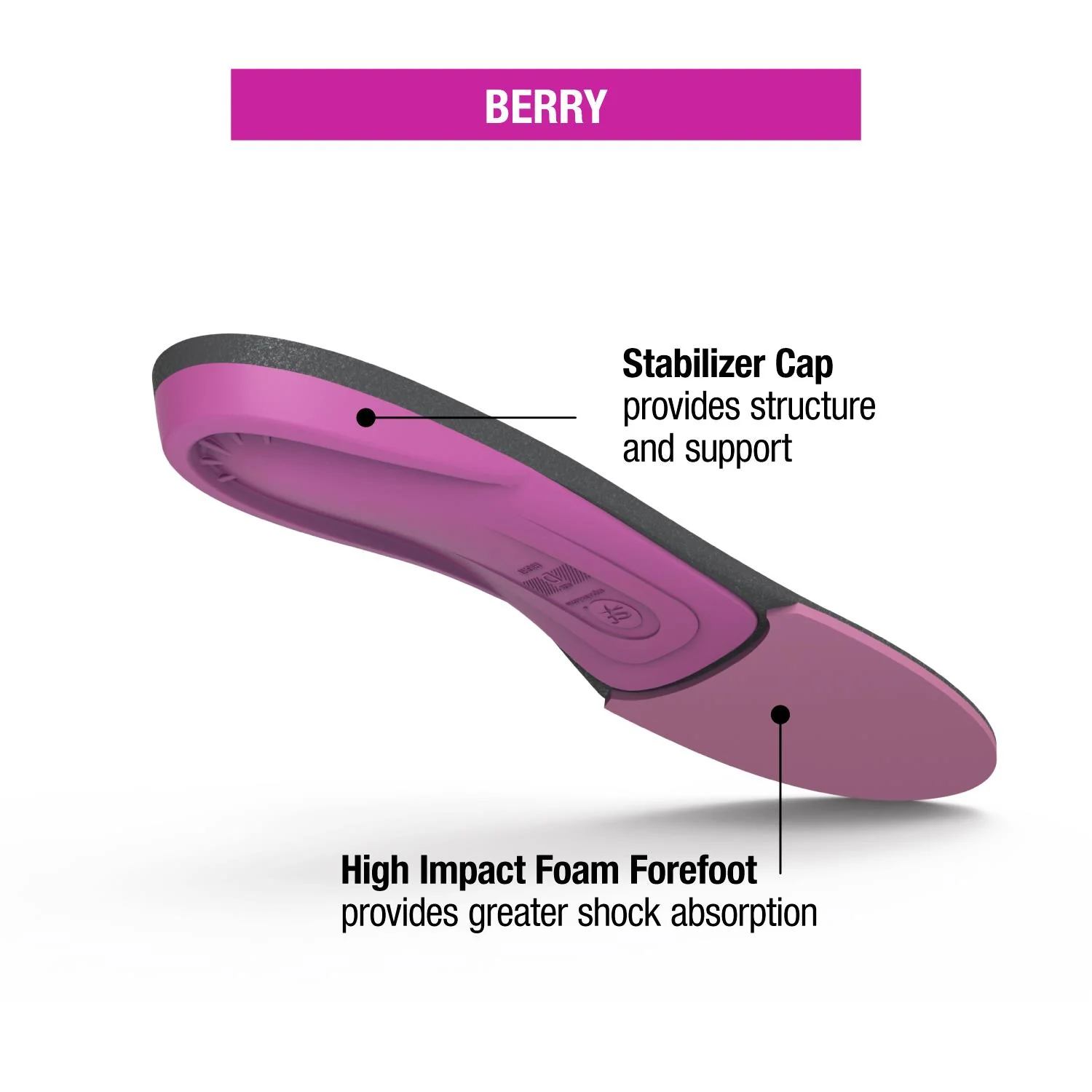Superfeet All-Purpose High Impact Support Insoles Women's Pain Relief Insoles Berry - Image 4