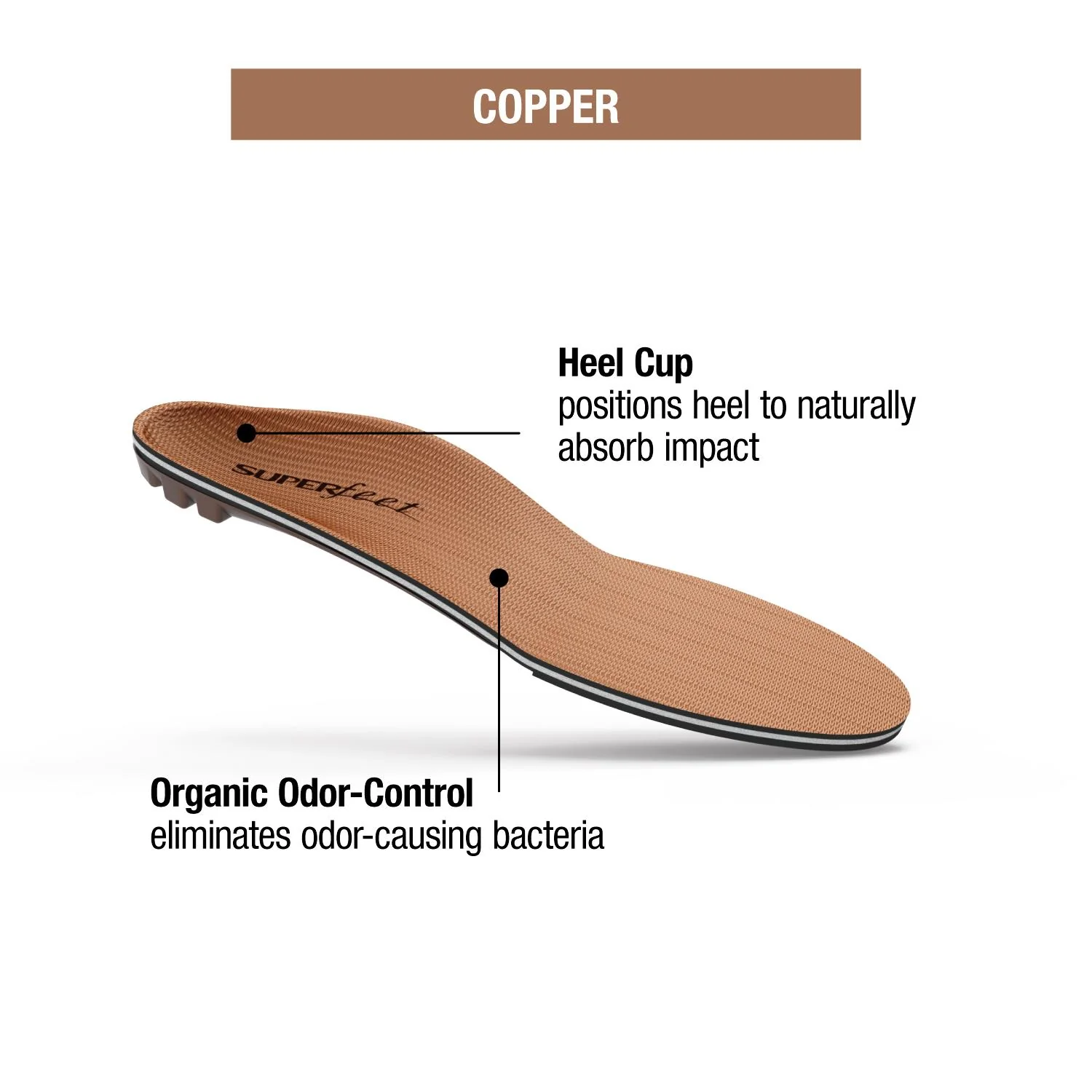 Superfeet All-Purpose Memory Foam Support Insoles Unisex Pain Relief Insoles Copper - Image 3