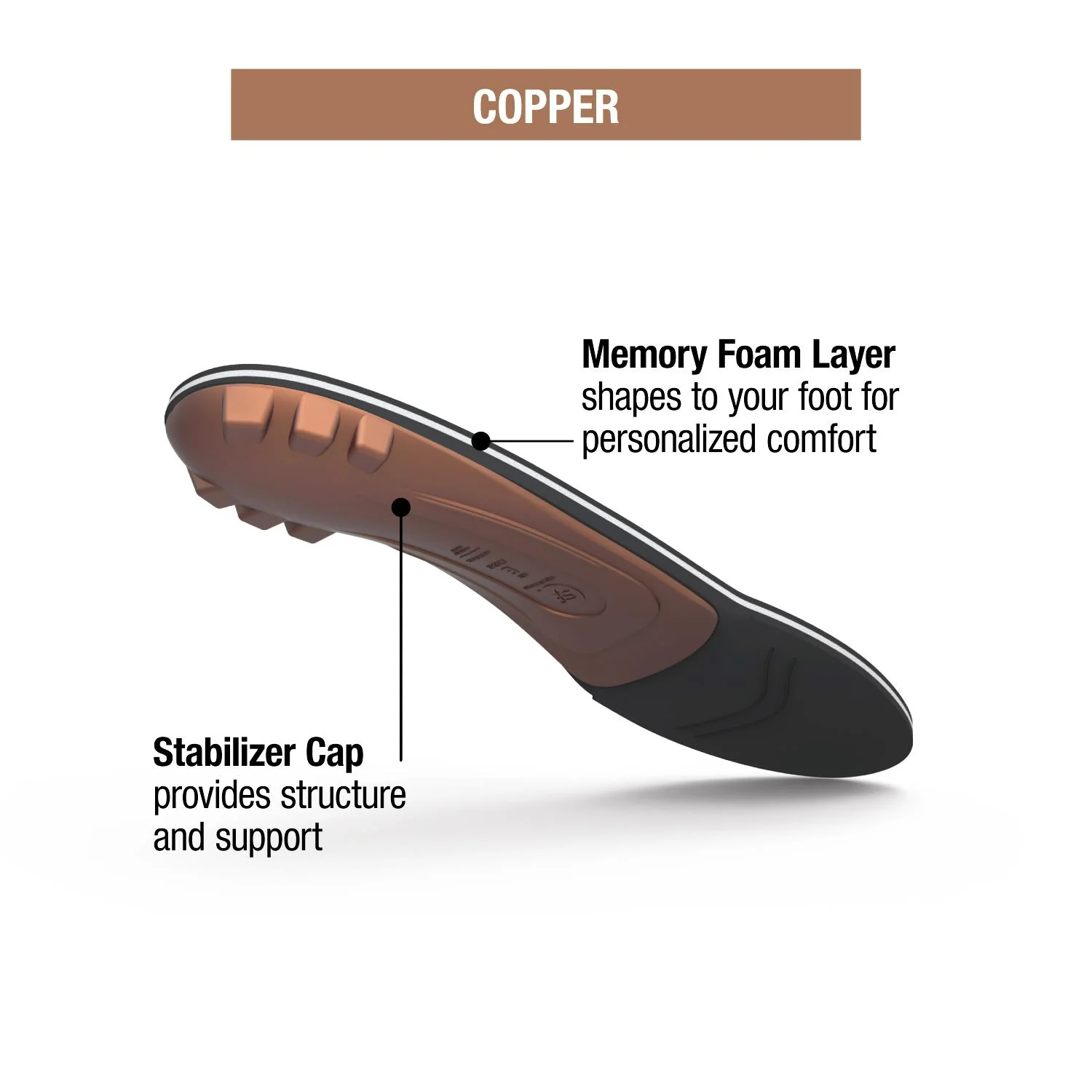 Superfeet All-Purpose Memory Foam Support Insoles Unisex Pain Relief Insoles Copper - Image 4