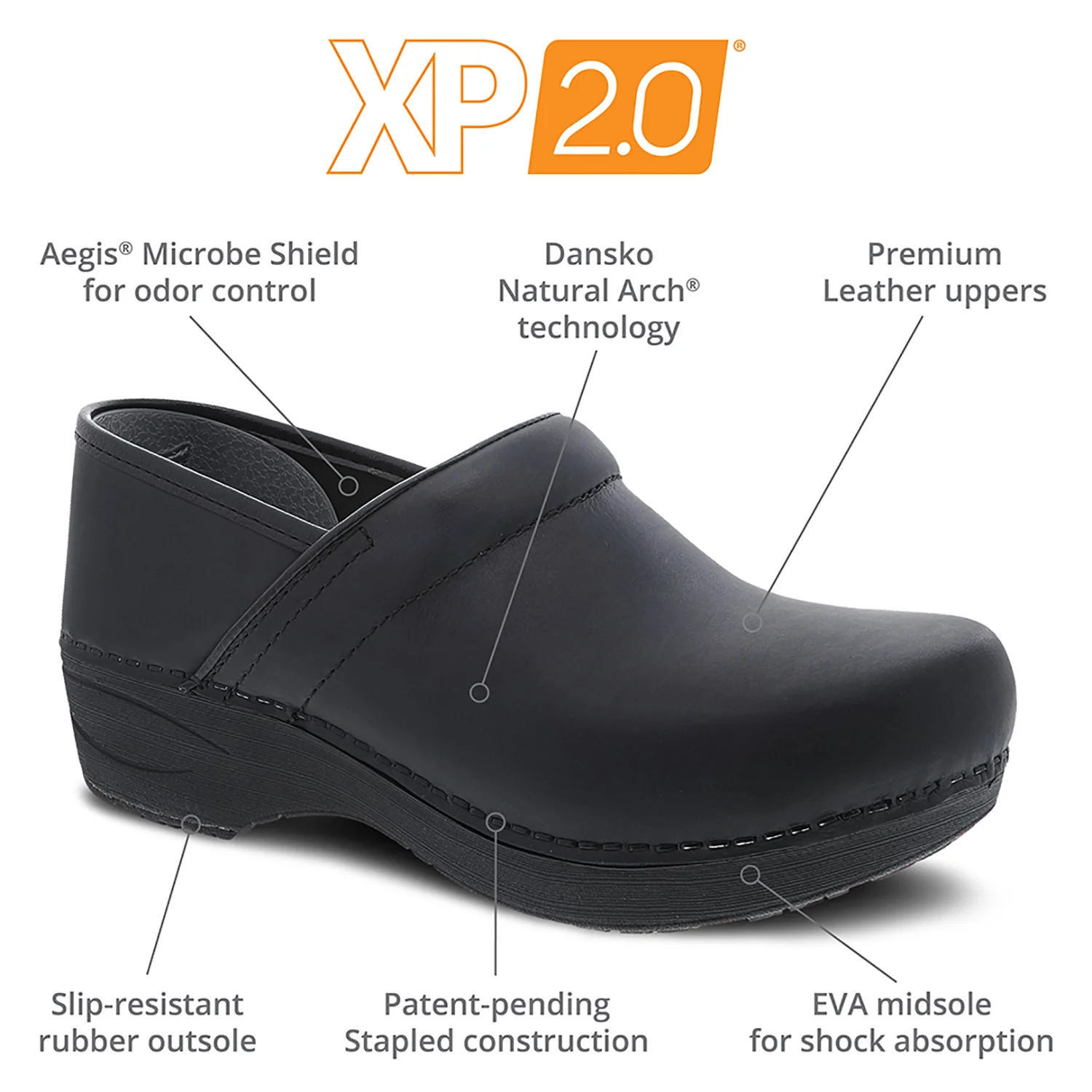Dansko XP 20 Men's Slip Resistant Clogs Black Burnished Nubuck - Image 5