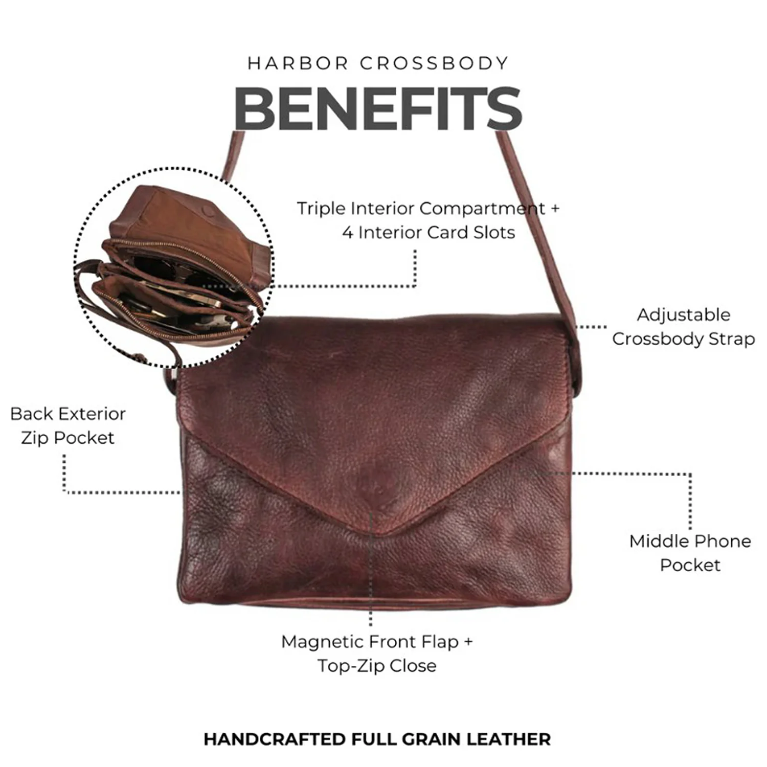Latico Harbor Crossbody Handbag Denim - Image 4