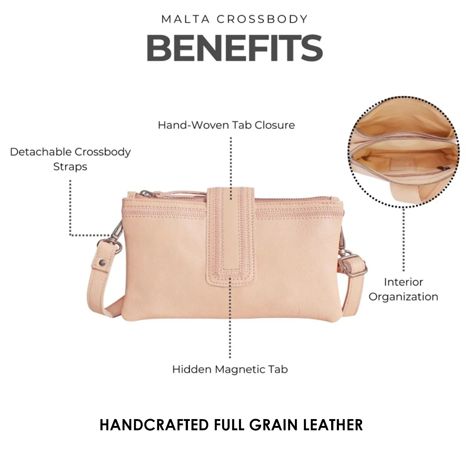 Latico Malta Crossbody/Clutch Handbag Camel Leather - Image 2