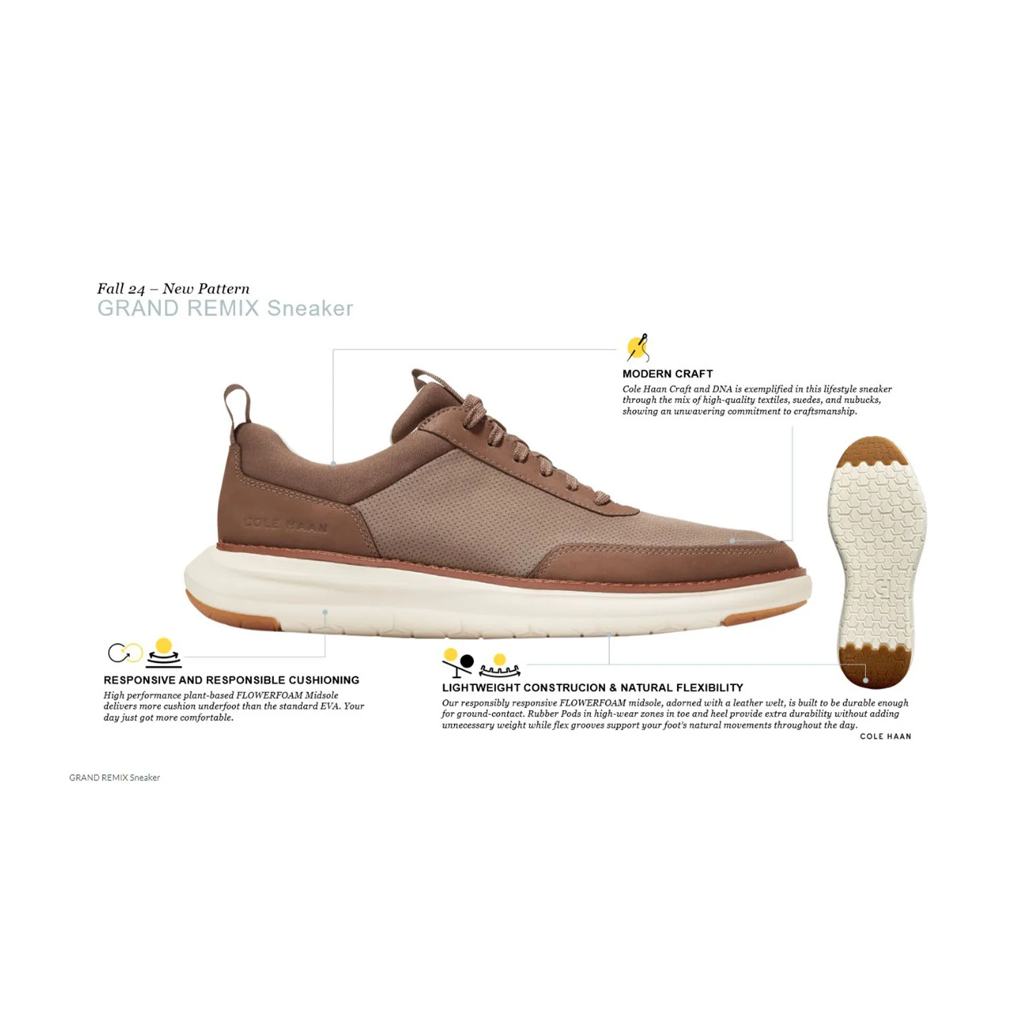 Cole Haan Grand Remix Men's Causal Sneakers Navy/British Tan Leather - Image 6