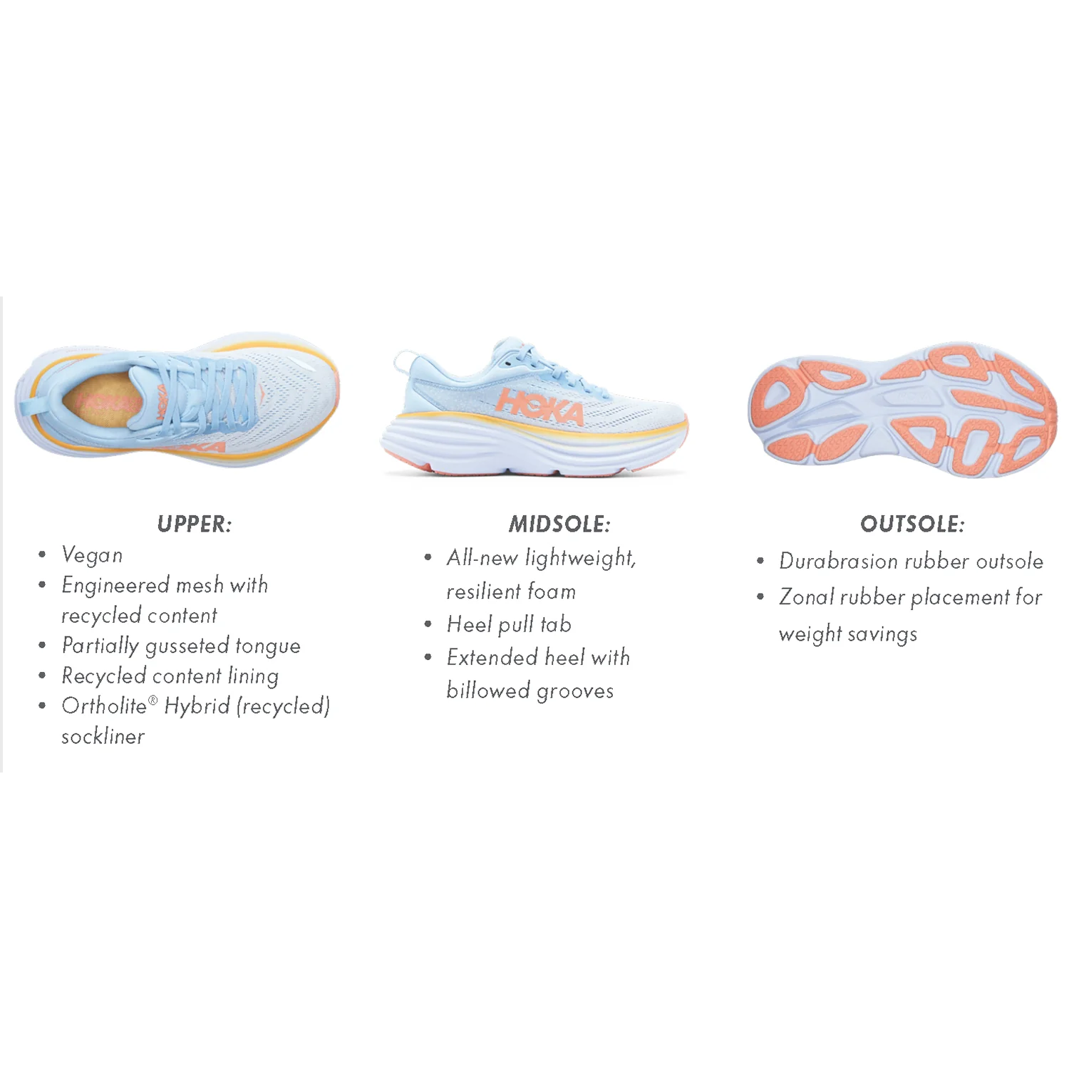 Hoka Bondi 8 (Neutral Support) Men's Running Shoes Outer Space/All Aboard Mesh - Image 5