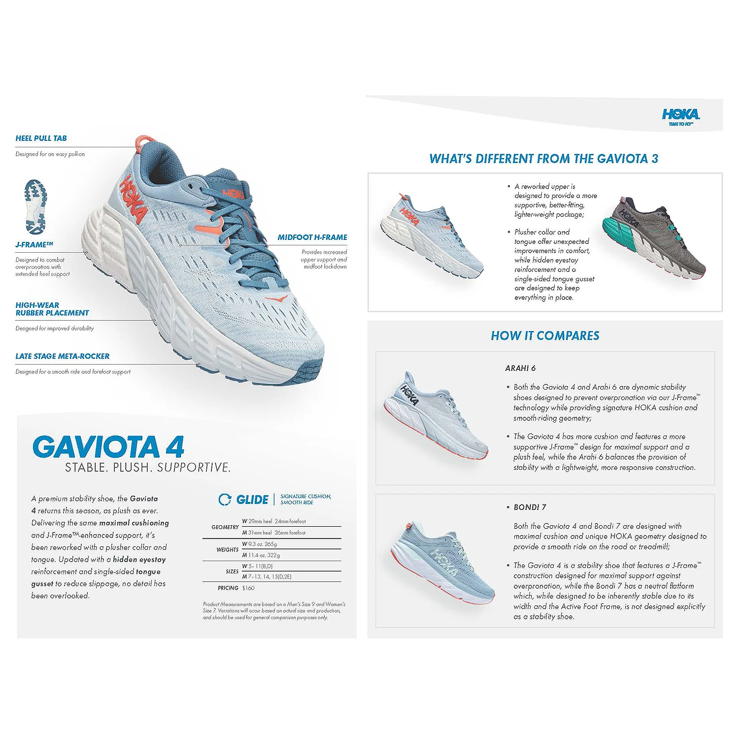 Hoka Gaviota 4 Men's Road Running Shoes Black Mesh - Image 5