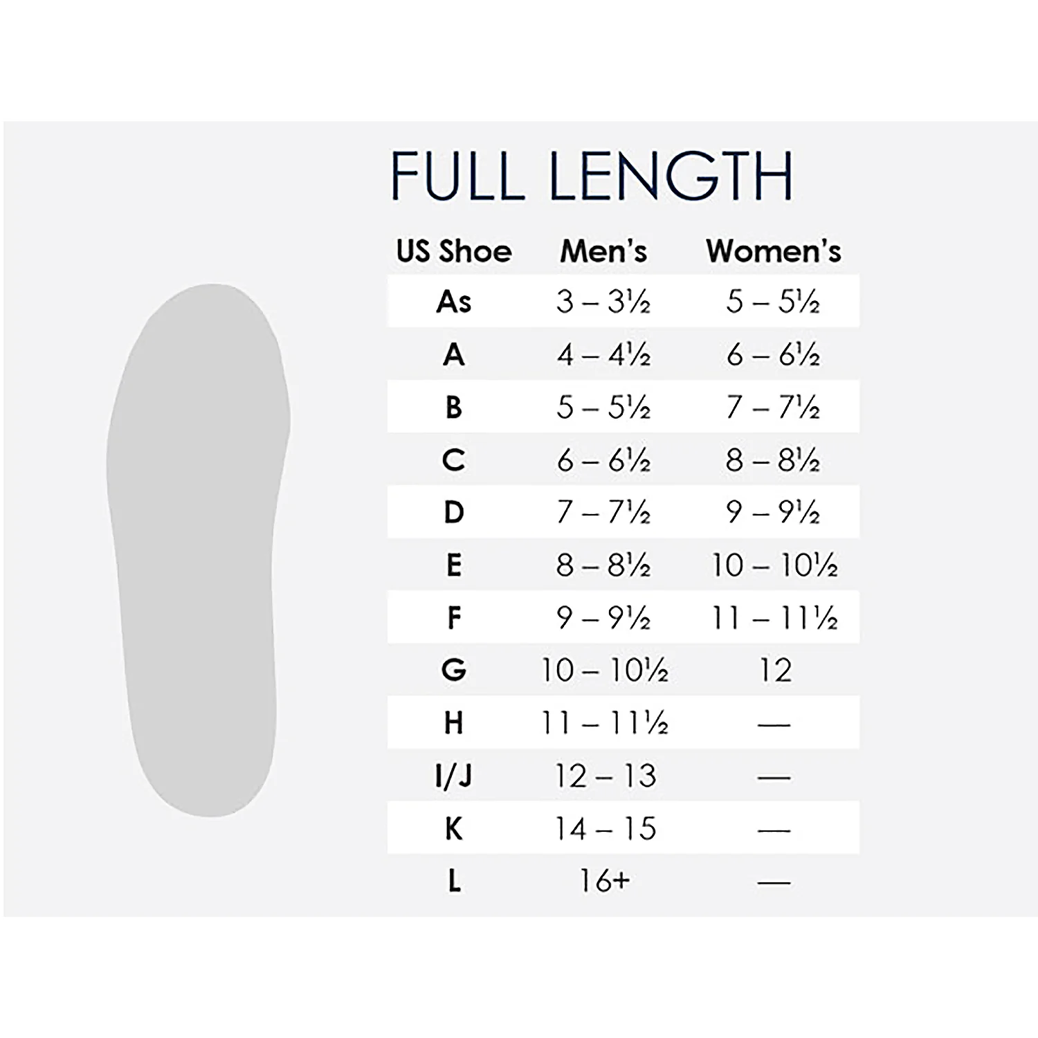 Powerstep Pinnacle Maxx Support Full Length Insoles Unisex Burgundy - Image 2