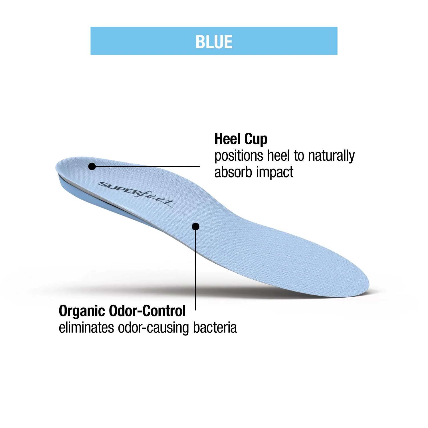Superfeet All-Purpose Support Medium Arch Insoles Unisex Insoles Blue - Image 3