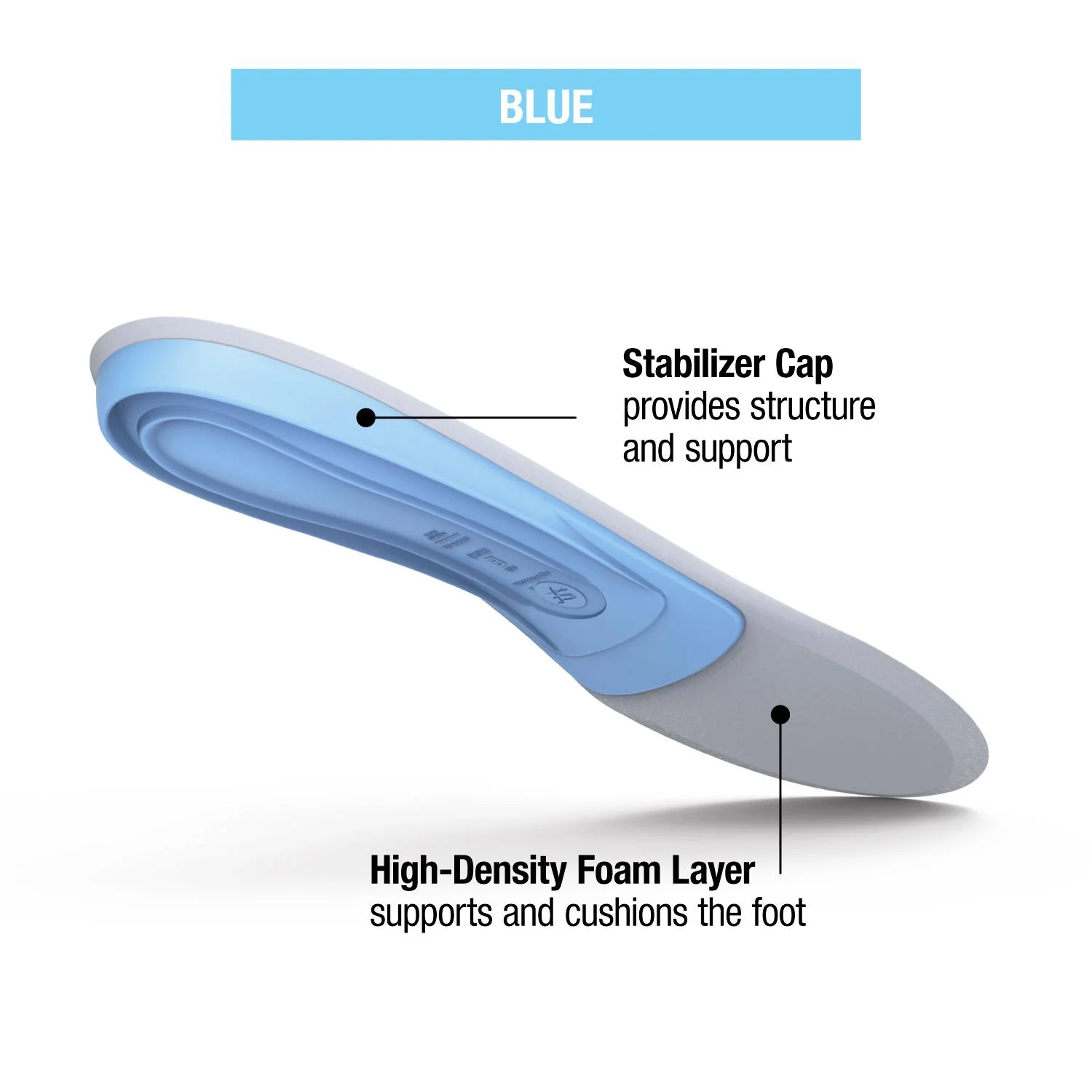 Superfeet All-Purpose Support Medium Arch Insoles Unisex Insoles Blue - Image 4