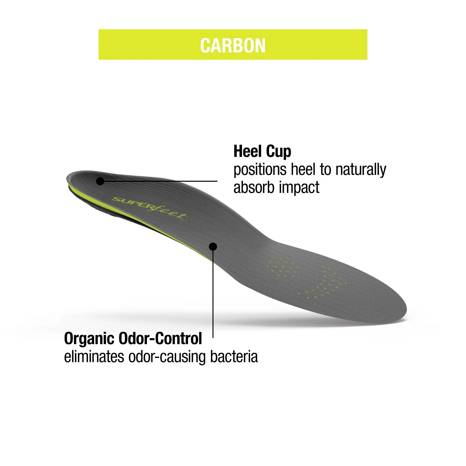 Superfeet Run Support Low Arch Carbon Insoles Unisex Insoles Grey - Image 5