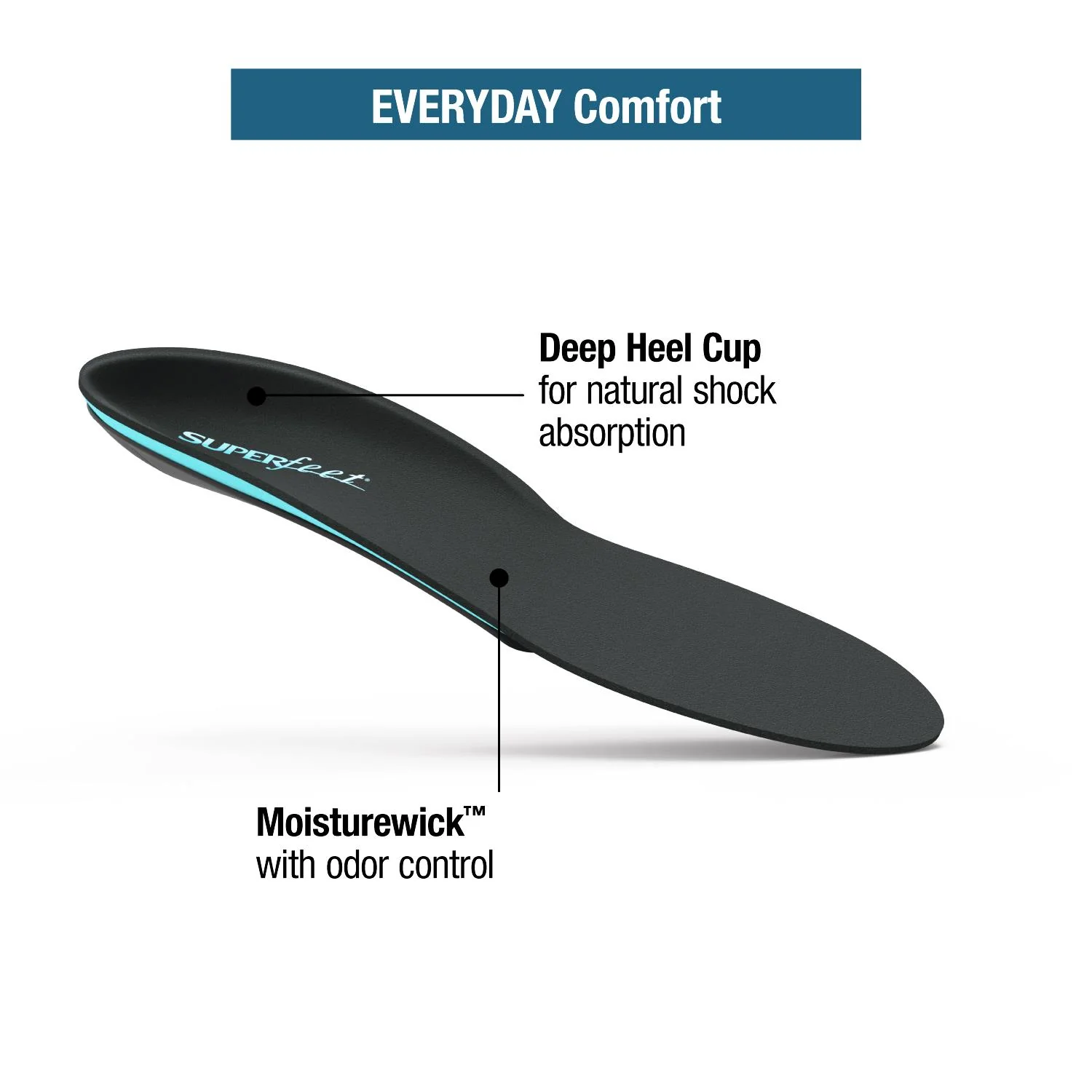 Superfeet Casual Support Insoles Unisex Premium Insoles Blue - Image 3