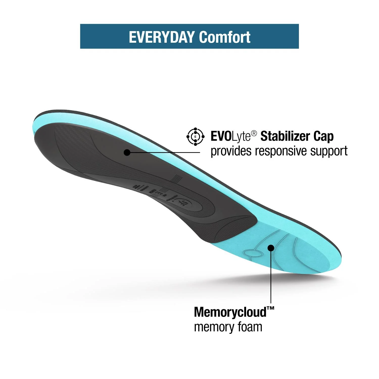 Superfeet Casual Support Insoles Unisex Premium Insoles Blue - Image 4