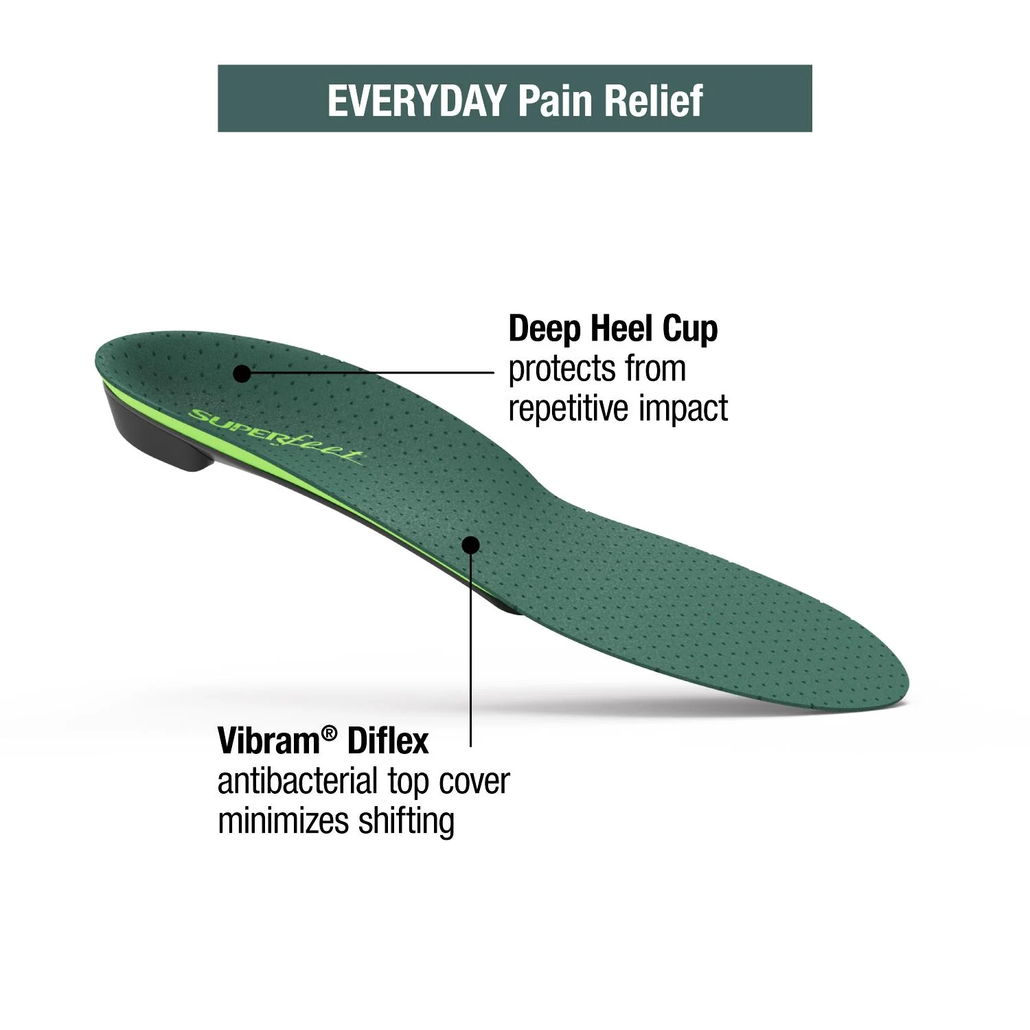 Superfeet Casual Pain Relief Insoles Unisex Premium Insoles Green - Image 3