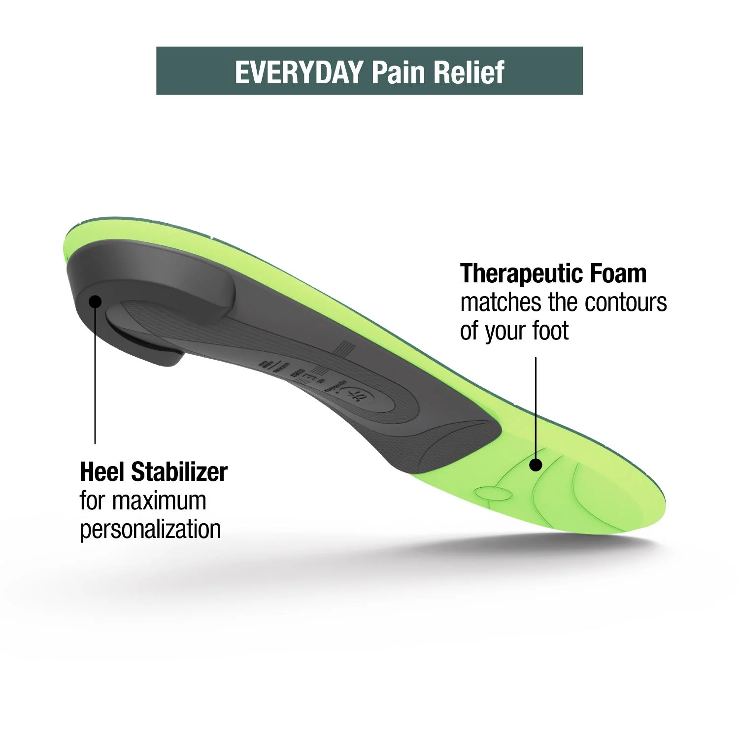 Superfeet Casual Pain Relief Insoles Unisex Premium Insoles Green - Image 4