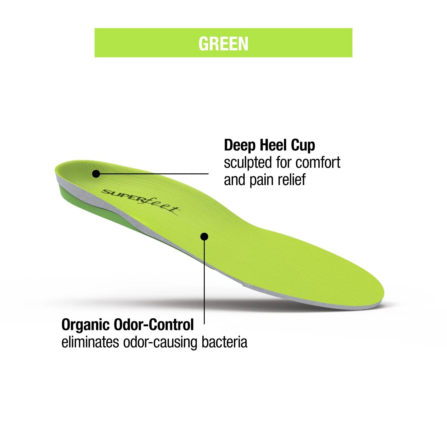 Superfeet All-Purpose Support High Arch Insoles Unisex Insoles Green - Image 3