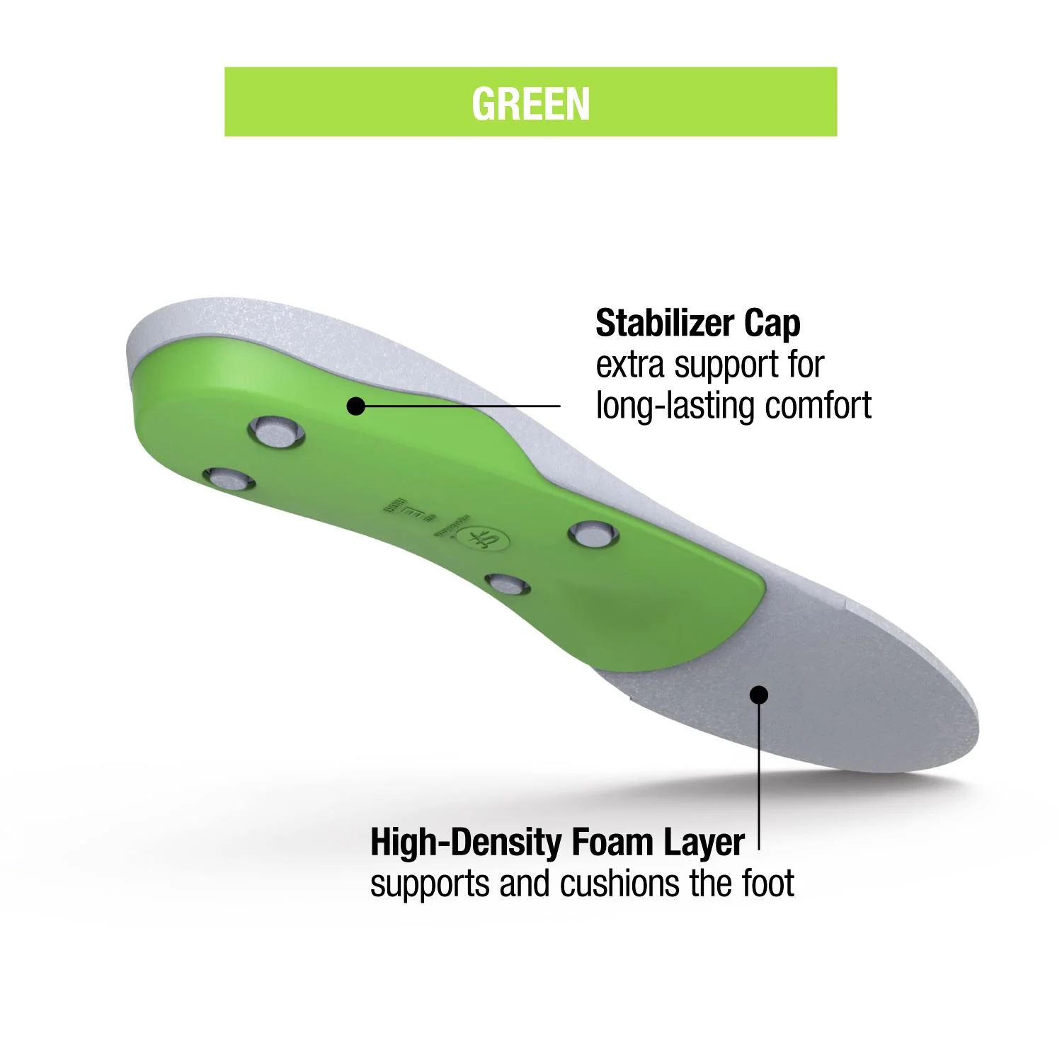 Superfeet All-Purpose Support High Arch Insoles Unisex Insoles Green - Image 4