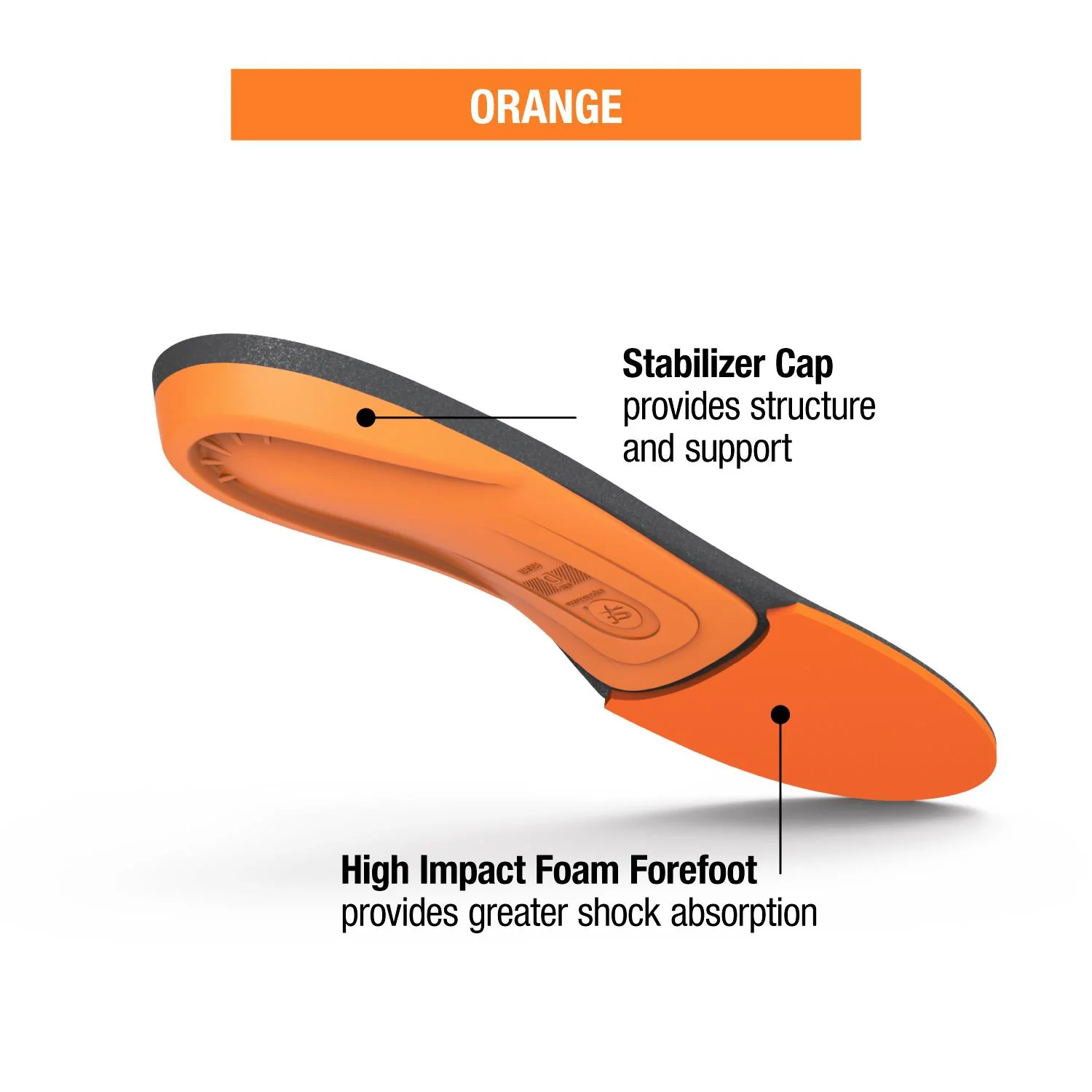 Superfeet All-Purpose High Impact Support Insoles Unisex Pain Relief Insoles Orange - Image 4