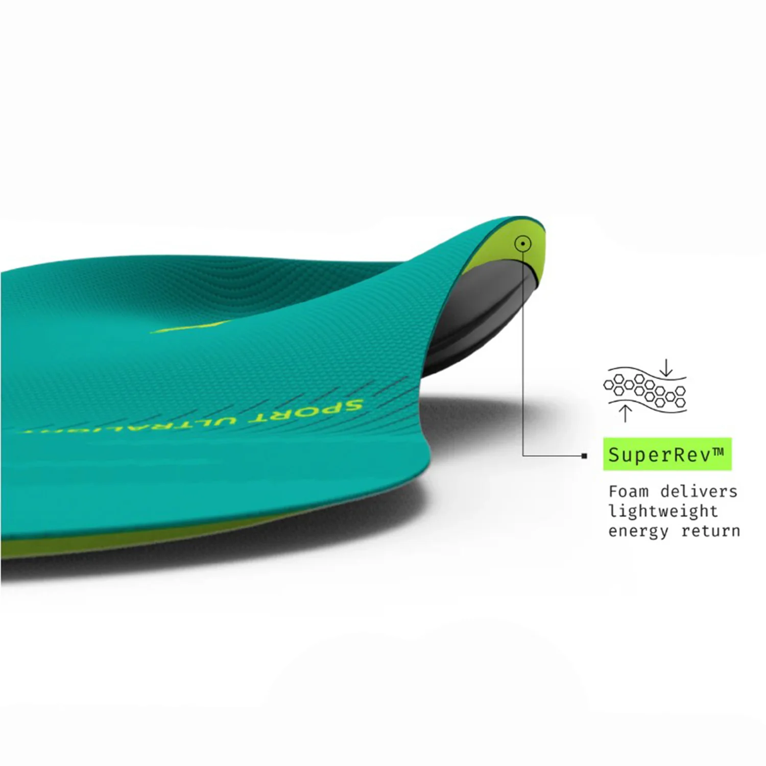 Superfeet Sport Ultralight Premium Insoles Green - Image 4