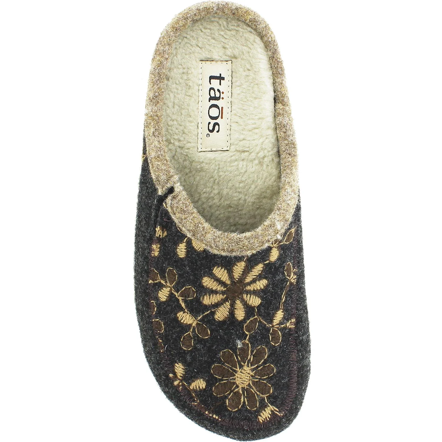 Taos Woolderness 2 Women's Clogs Charcoal Wool - Image 2
