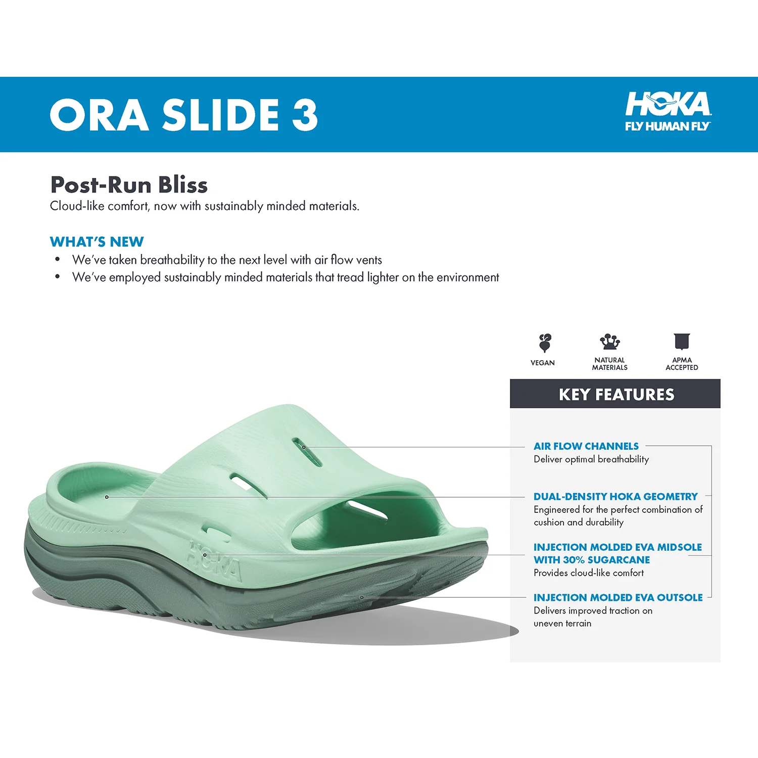 Hoka Ora Recovery Slide 3 Unisex Sandals Black/Black EVA - Image 5