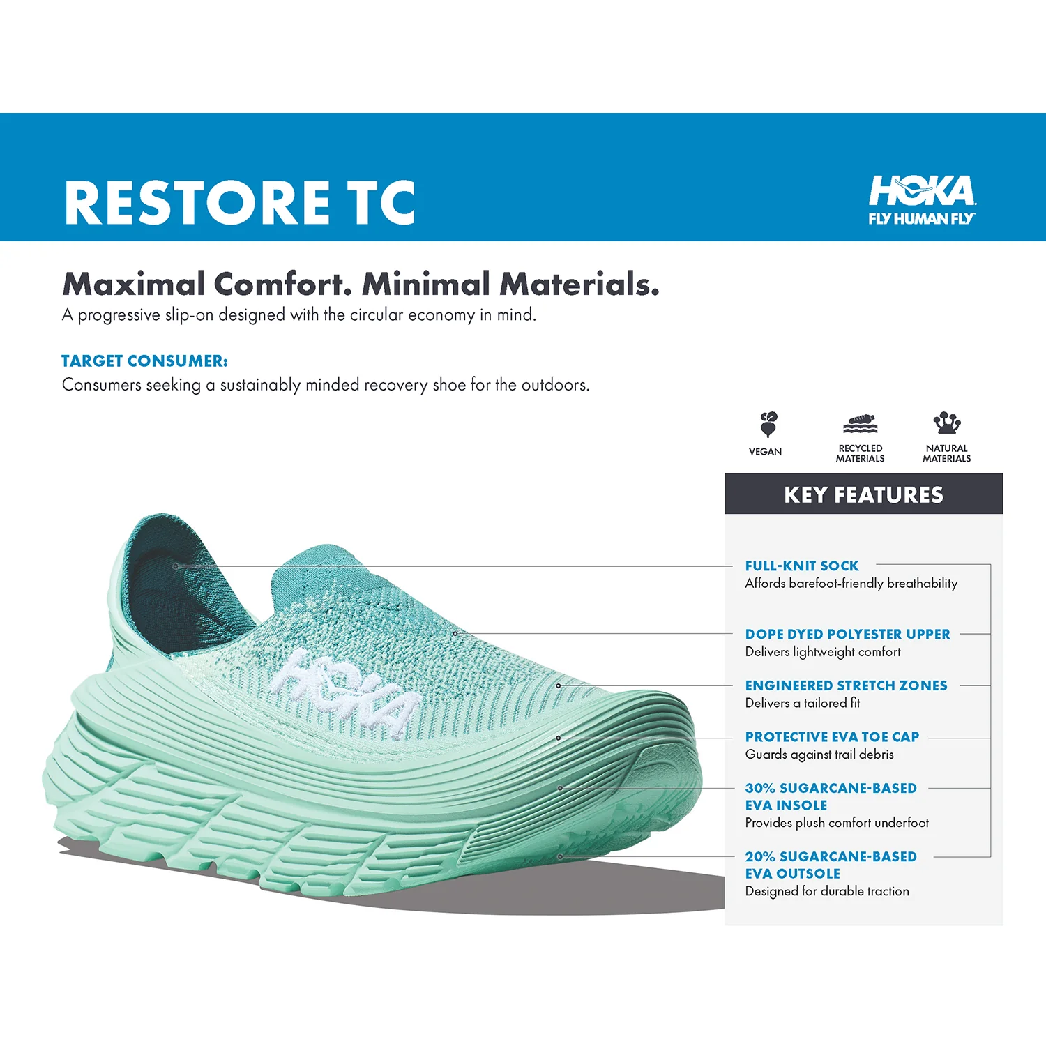 Hoka Restore TC Unisex Slip On Shoes Ocean Mist/Sunlit Ocean Mesh - Image 5