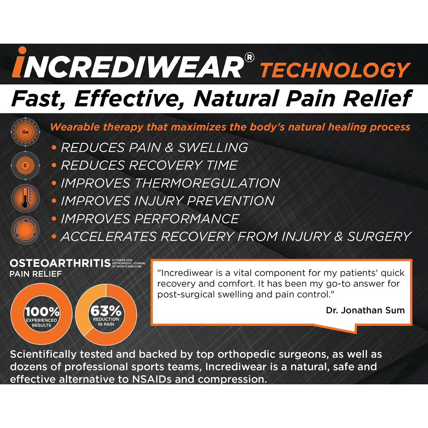 Incrediwear Circulation Crew Socks Unisex Performance Socks Black - Image 4