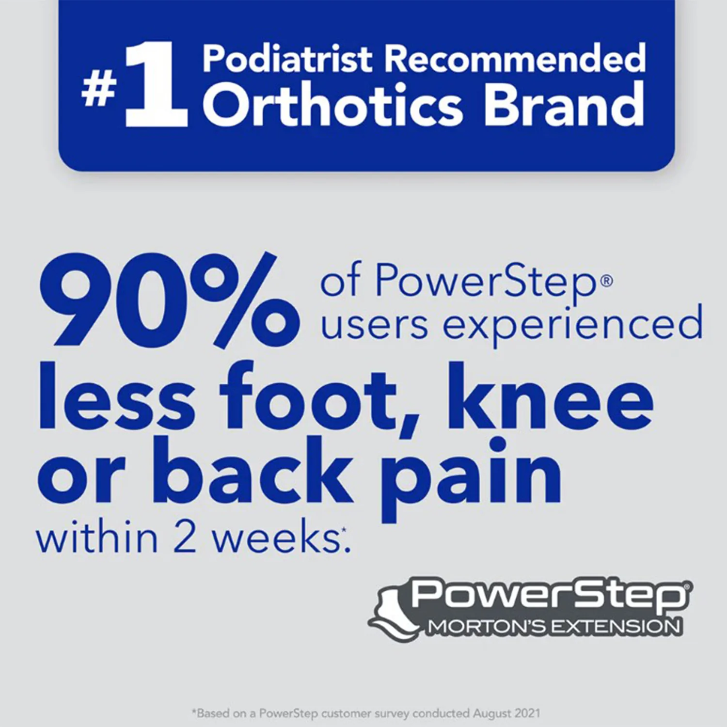 Powerstep Morton's Extension Unisex Insoles - Image 10