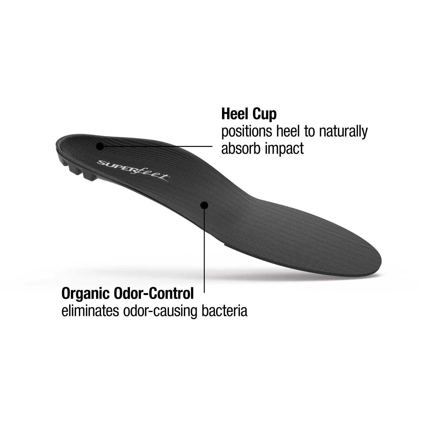 Superfeet All-Purpose Support Low Arch Insoles Unisex Low Profile Insoles Black - Image 2