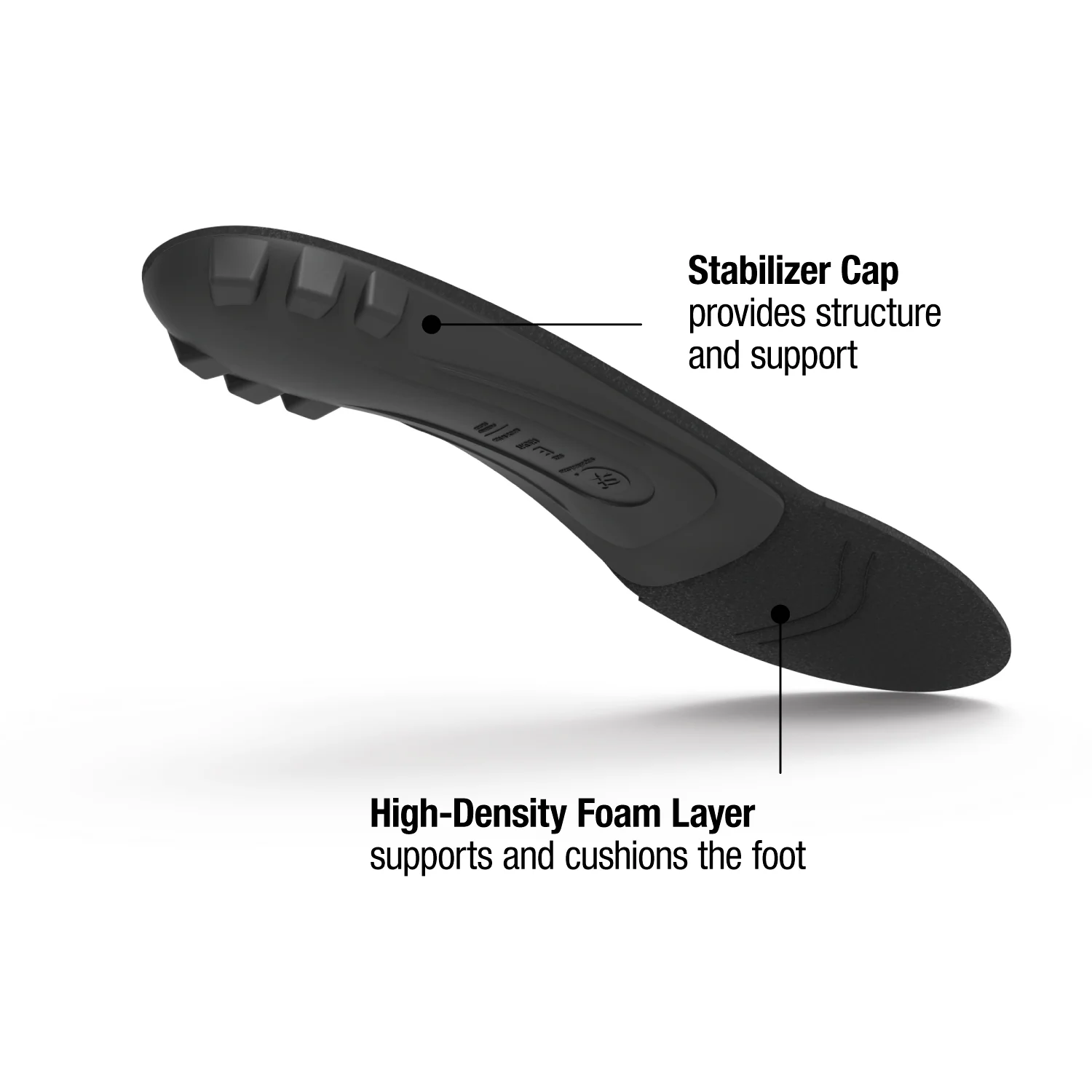 Superfeet All-Purpose Support Low Arch Insoles Unisex Low Profile Insoles Black - Image 3