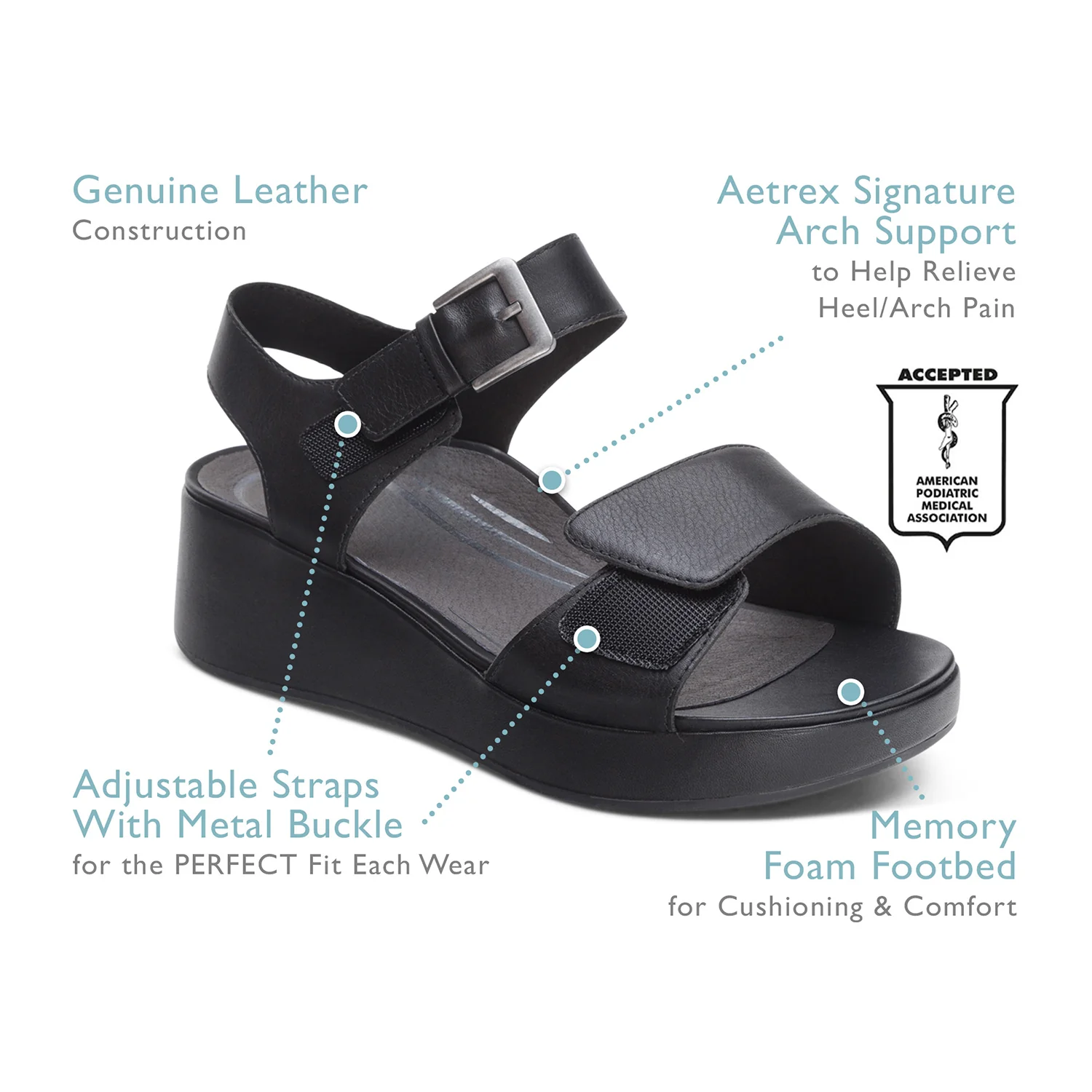 Aetrex Ariel Women's Wedge Sandals Black - Image 8