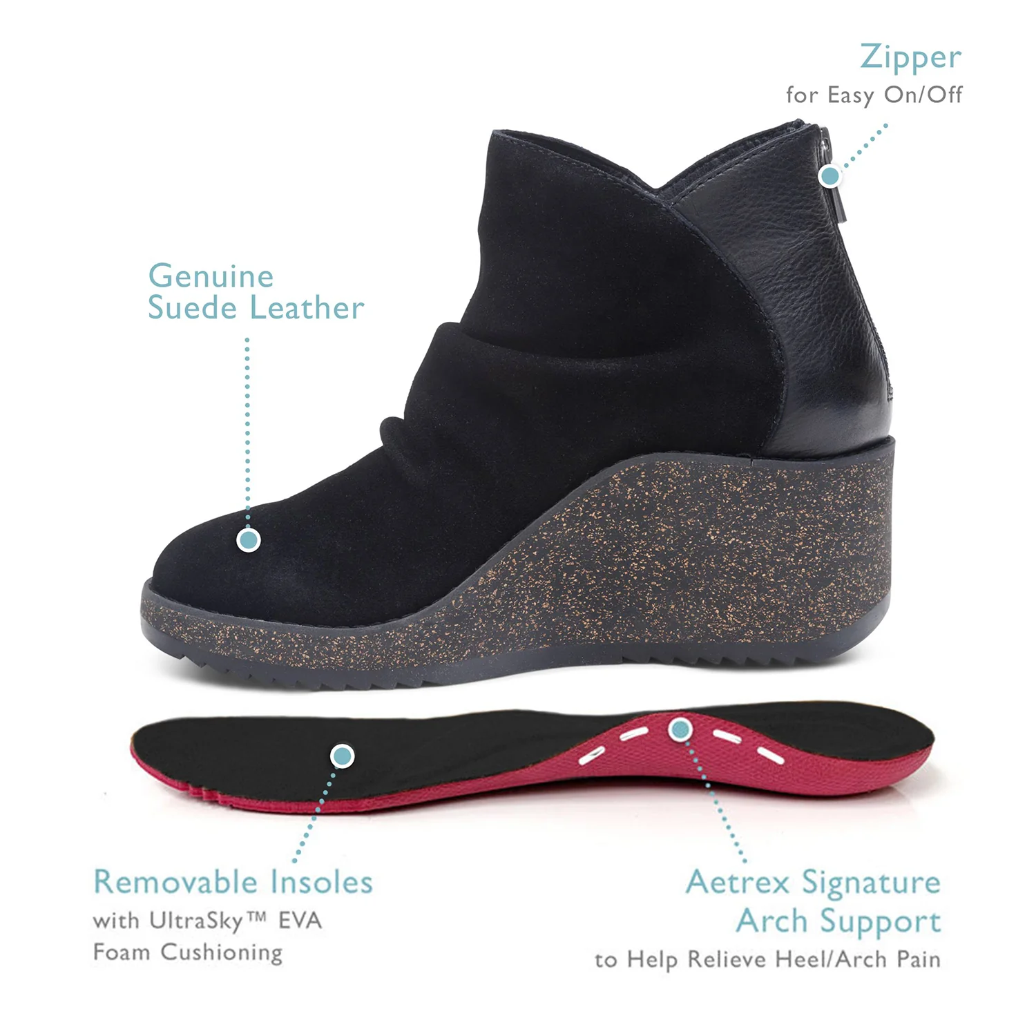 Aetrex Kara Women's Wedge Heel Ankle Boots Black Suede - Image 4