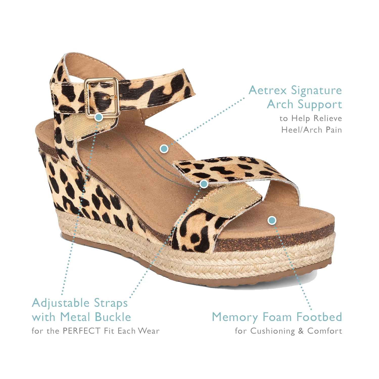 Aetrex Sydney Women's Wedge Sandals Cognac Leather - Image 8