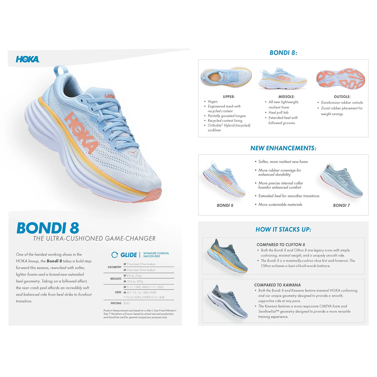 Hoka Bondi 8 (Neutral Support) Women's Running Shoes Airy Blue/Sunlit Ocean Mesh - Image 5