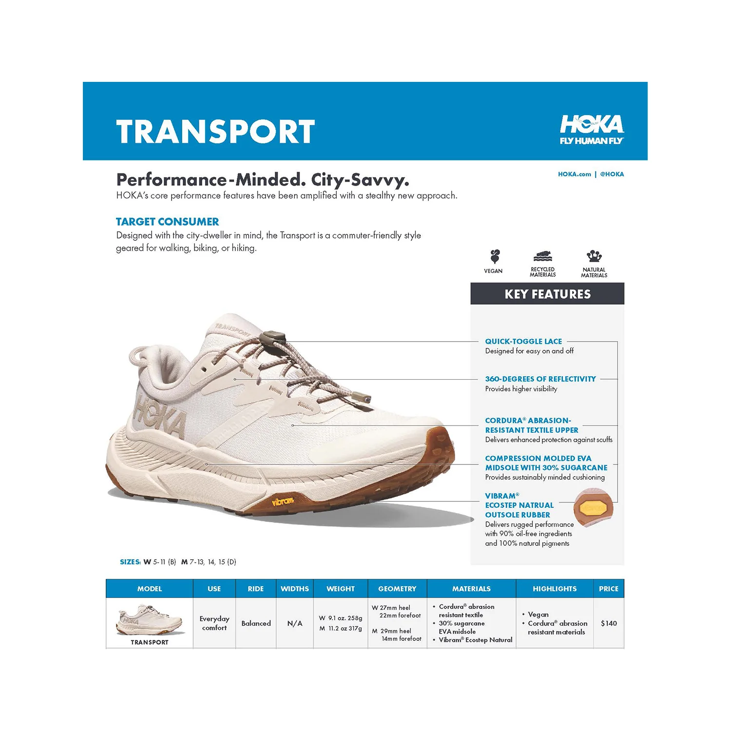 Hoka Transport Women's Shoes Eggnog/Eggnog Mesh - Image 6