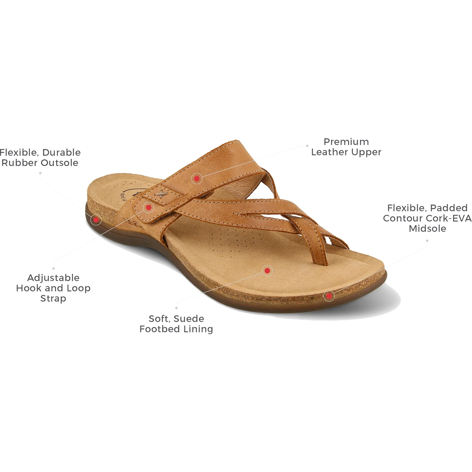 Taos Perfect Women's Sandals Espresso Leather - Image 5