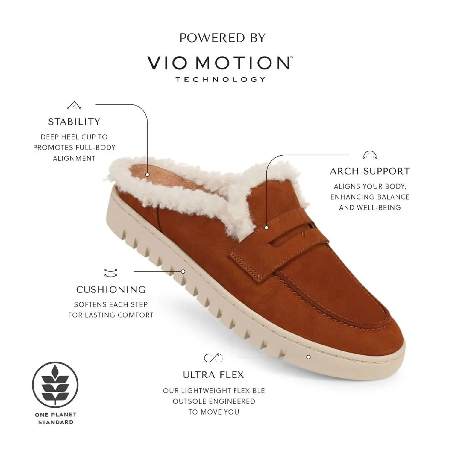 Vionic Uptown Mule Women's Slip Ons Peacoat Nubuck - Image 5